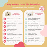 Appareil photo enfant Les Amis du Zoo – Koala – The Zoofamily – Dès 3 ans ZOO FAMILY