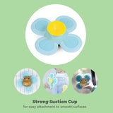 Stimulez les sens de votre bébé avec ce jouet ours rotatif ! Rotation à 4 palettes, ventouse solide, motricité fine et apprentissage par cause à effet. Dès 6 mois.